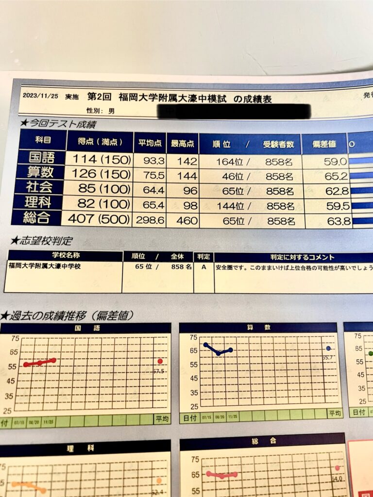 第2回 福岡大学附属大濠中模試 – ユーチャリス